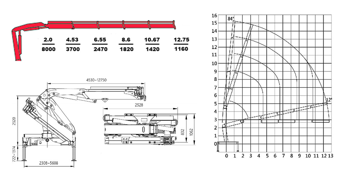 КМУ XCMG SQZ160-4 — изображение 2